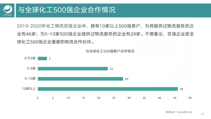报告8.png