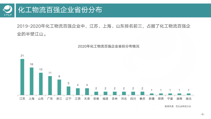 报告7.png