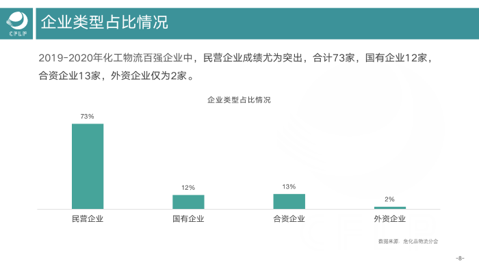 报告9.png