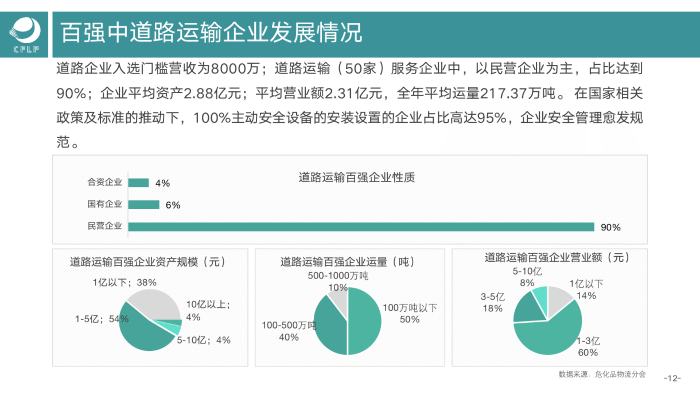报告13.png