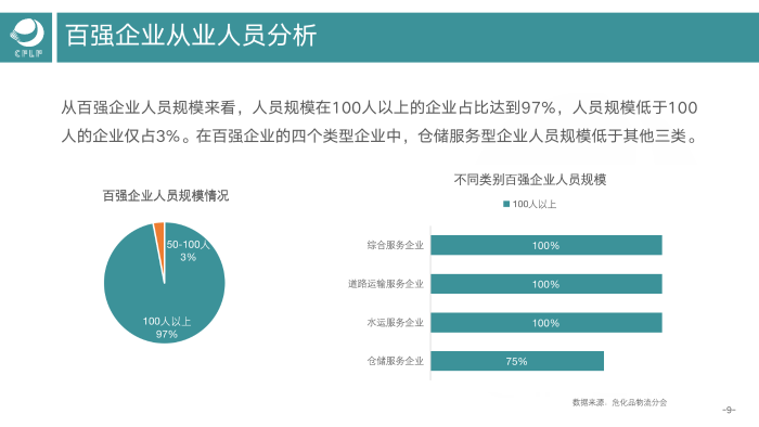 报告10.png