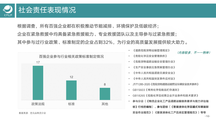 报告11.png