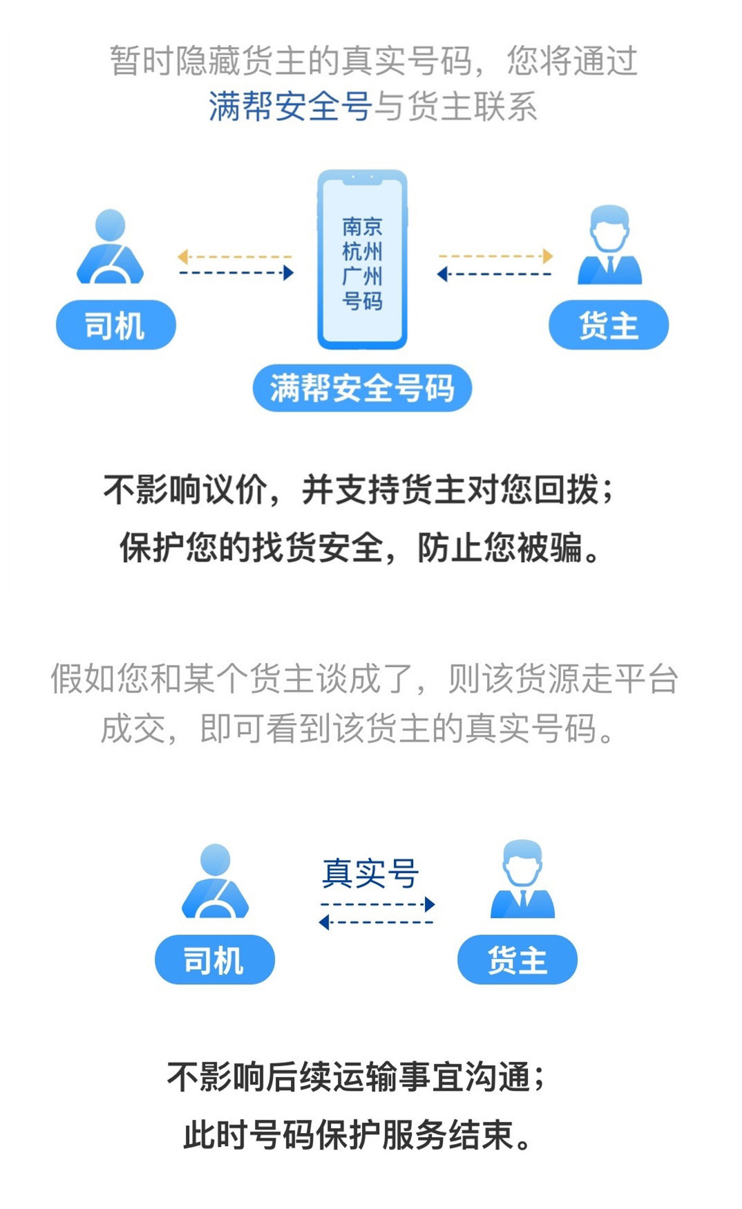 满帮3.png