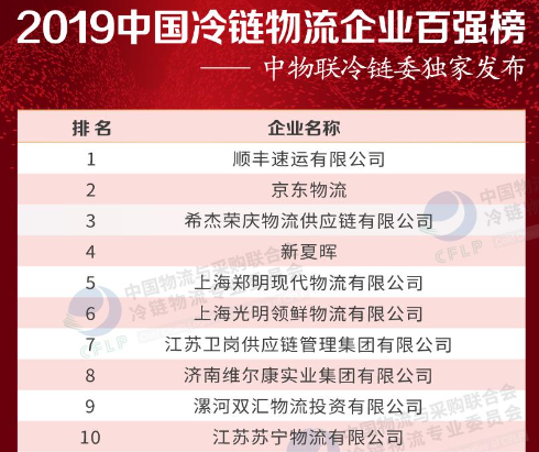 双汇物流3.png