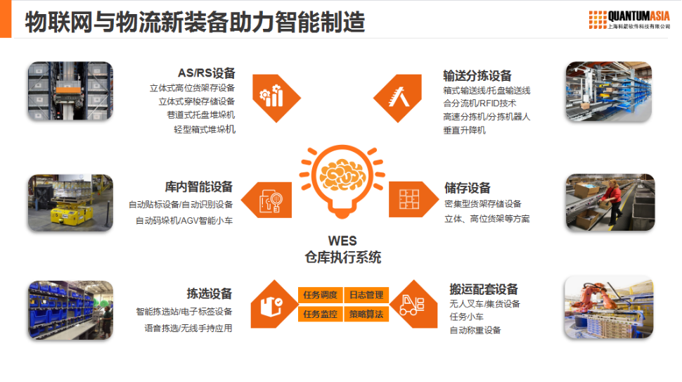 20220915科箭在智能制造與供應(yīng)鏈數(shù)字化升級(jí)的實(shí)踐2005.png