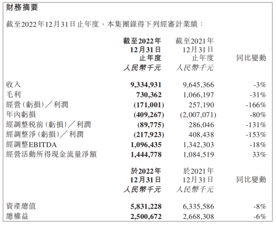 被疫情擊退倒的中國物流企業(yè)家(1)1292.png