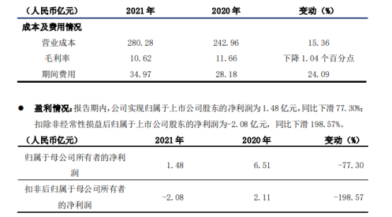 被疫情擊退倒的中國物流企業(yè)家(1)901.png