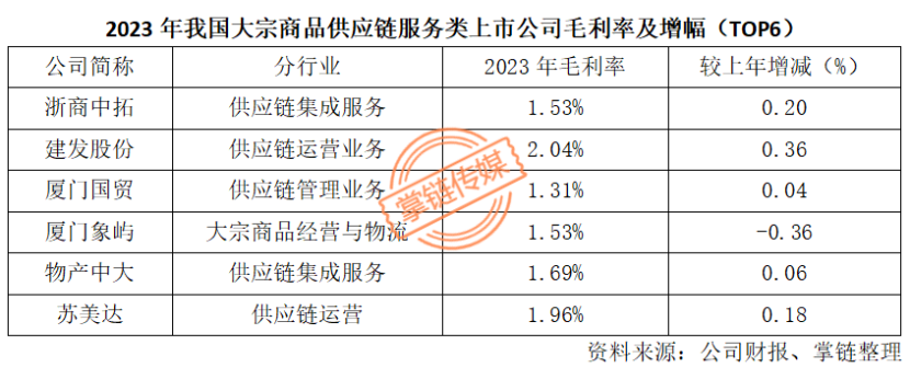 2023年年报-19-7.3(1) - 副本3919.png