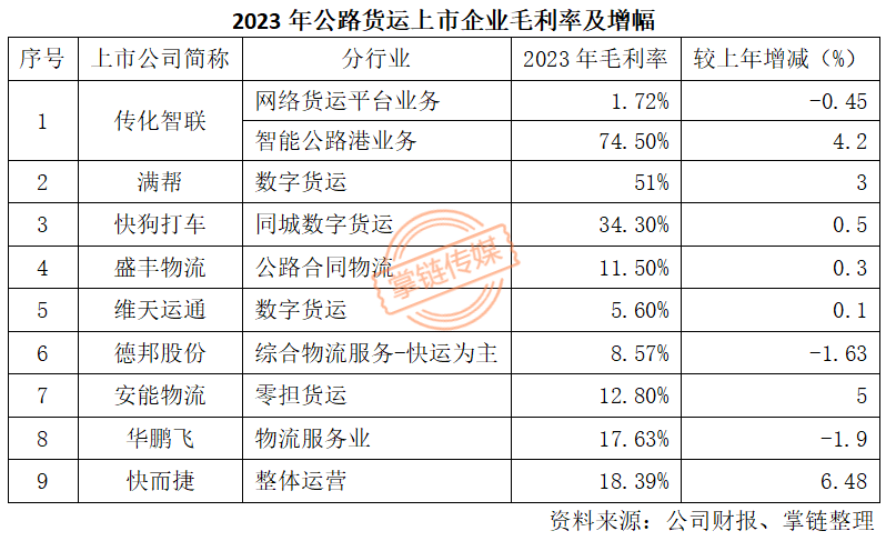 2023年年报-19-7.3(1) - 副本4788.png