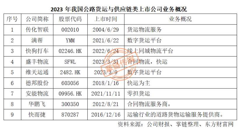 2023年年报-19-7.3(1) - 副本4033.png