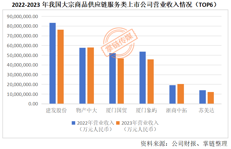 2023年年报-19-7.3(1) - 副本3105.png