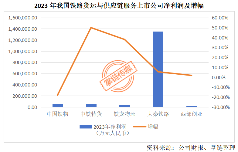 2023年年报-19-7.3(1) - 副本6514.png