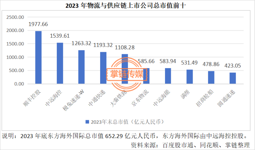 2023年年报-19-7.3(1) - 副本888.png