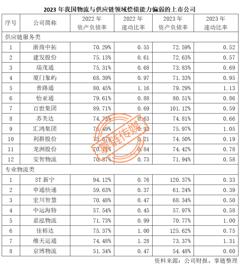 2023年年报-19-7.3(1) - 副本2020.png