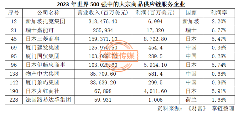 2023年年报-19-7.3(1) - 副本3773.png