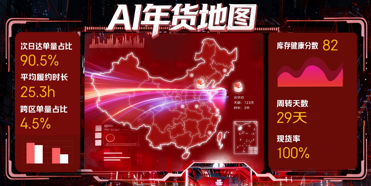 20260116/af4c03ca6e8770ed561b7fa3924b7325.png 图片2.png